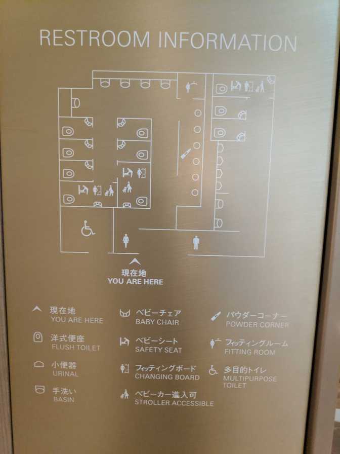 GINZA SIX: Just in case you get lost in the bathroom.