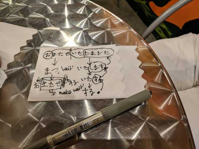 Elbert explained how "omatase itashimashita" (the honorific form of "sorry
to have kept you waiting") is just a conjugation of "matsu" (to wait).
Horrifying but good to finally know what they're saying at the
restaurant.